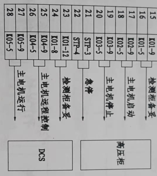 图片关键词 图片关键词