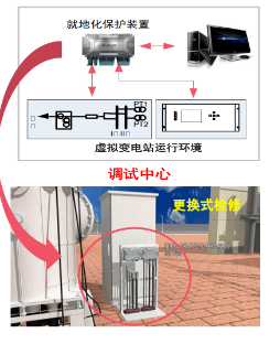 图片关键词 图片关键词