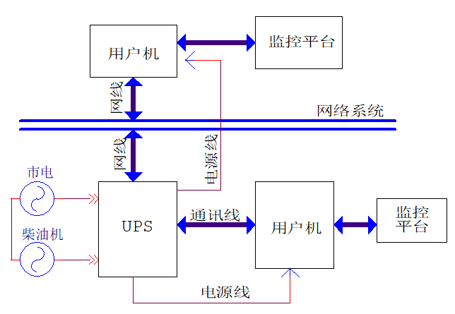 图片关键词 图片关键词
