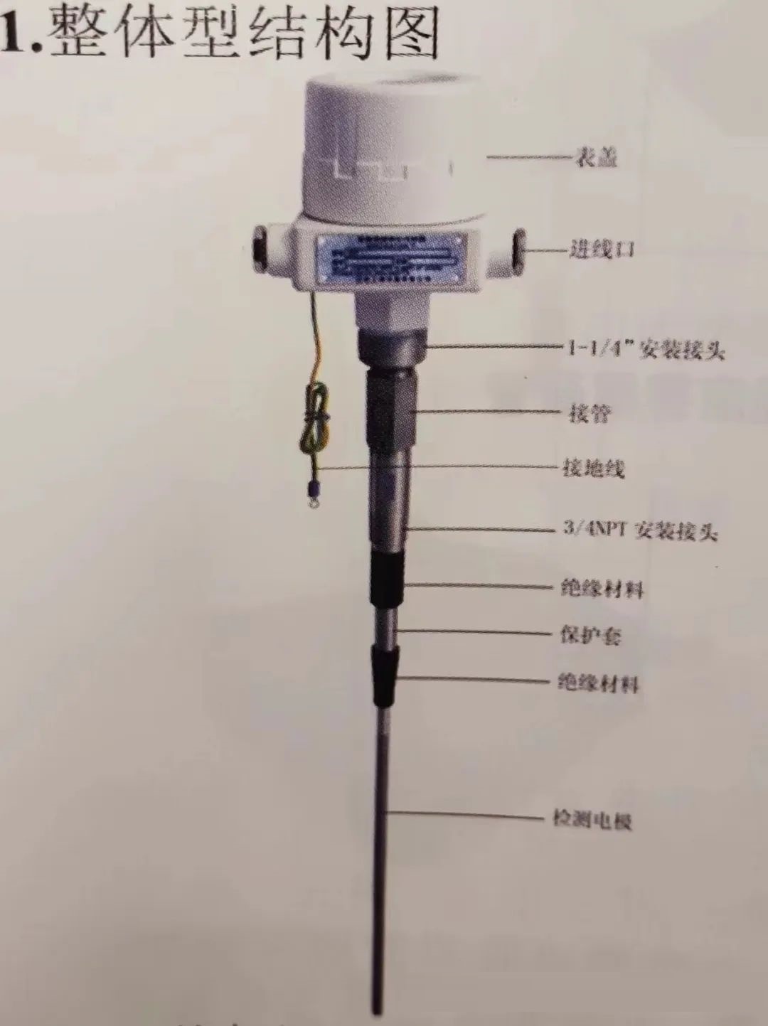 图片关键词 图片关键词